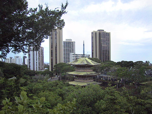 Waikiki - Hawaii